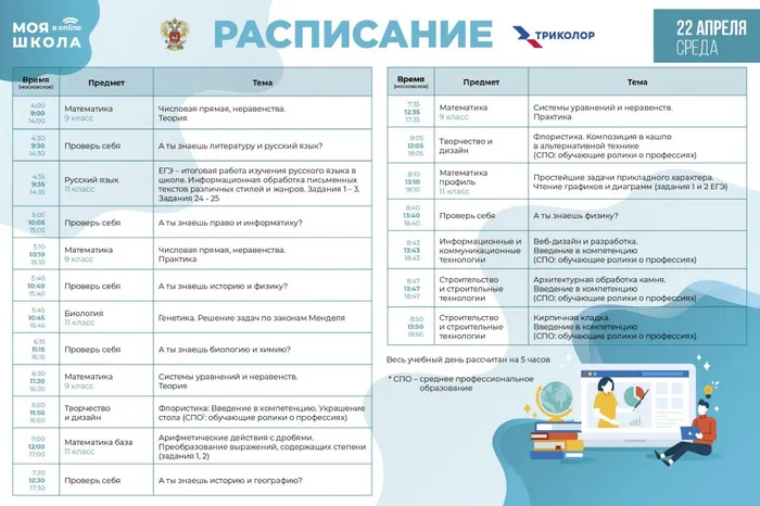 Расписание телеуроков Триколор (1)