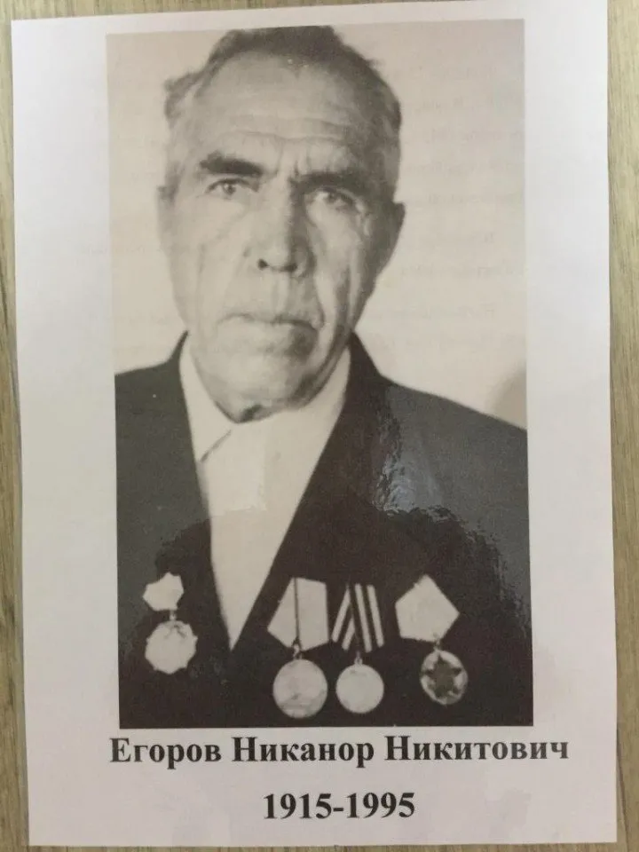 Егоров Н.Н.