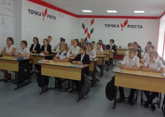 точка роста