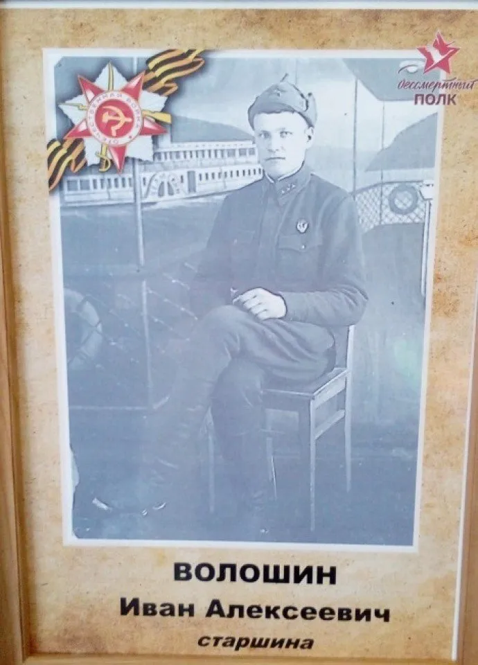 Волошин И.А.