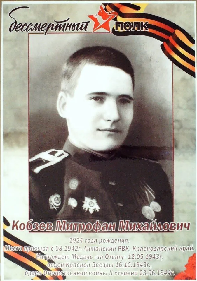 Кобзев М.М.