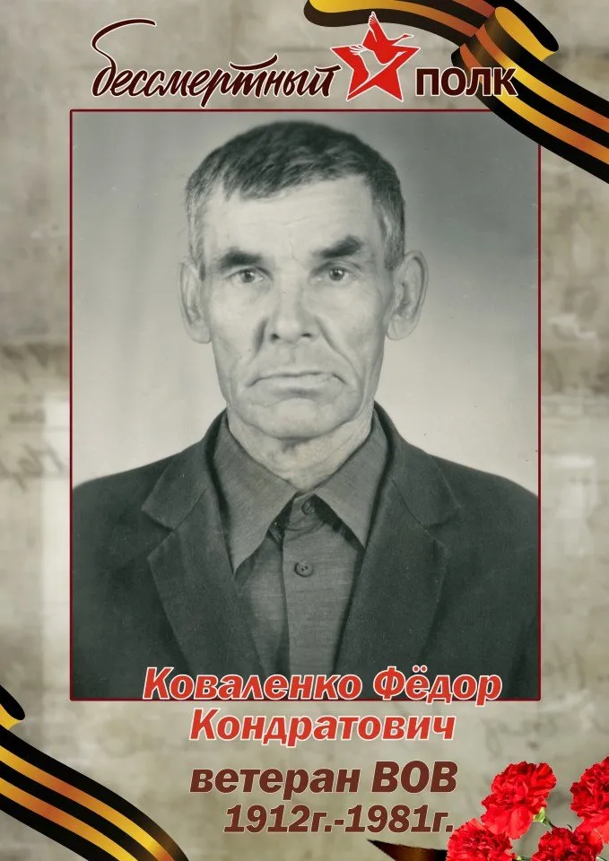 Коваленко