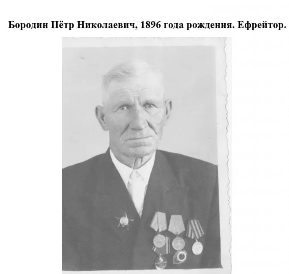 Бородин П.Н.