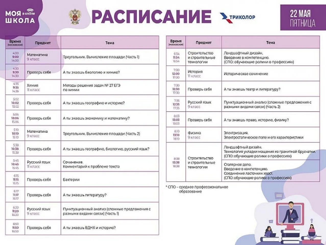 5d59f9f0c87bb87944d496e9f1ff1984347fe7a3